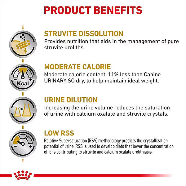 Royal Canin Veterinary Diet Adult Urinary SO Moderate Calorie Dry Dog Food