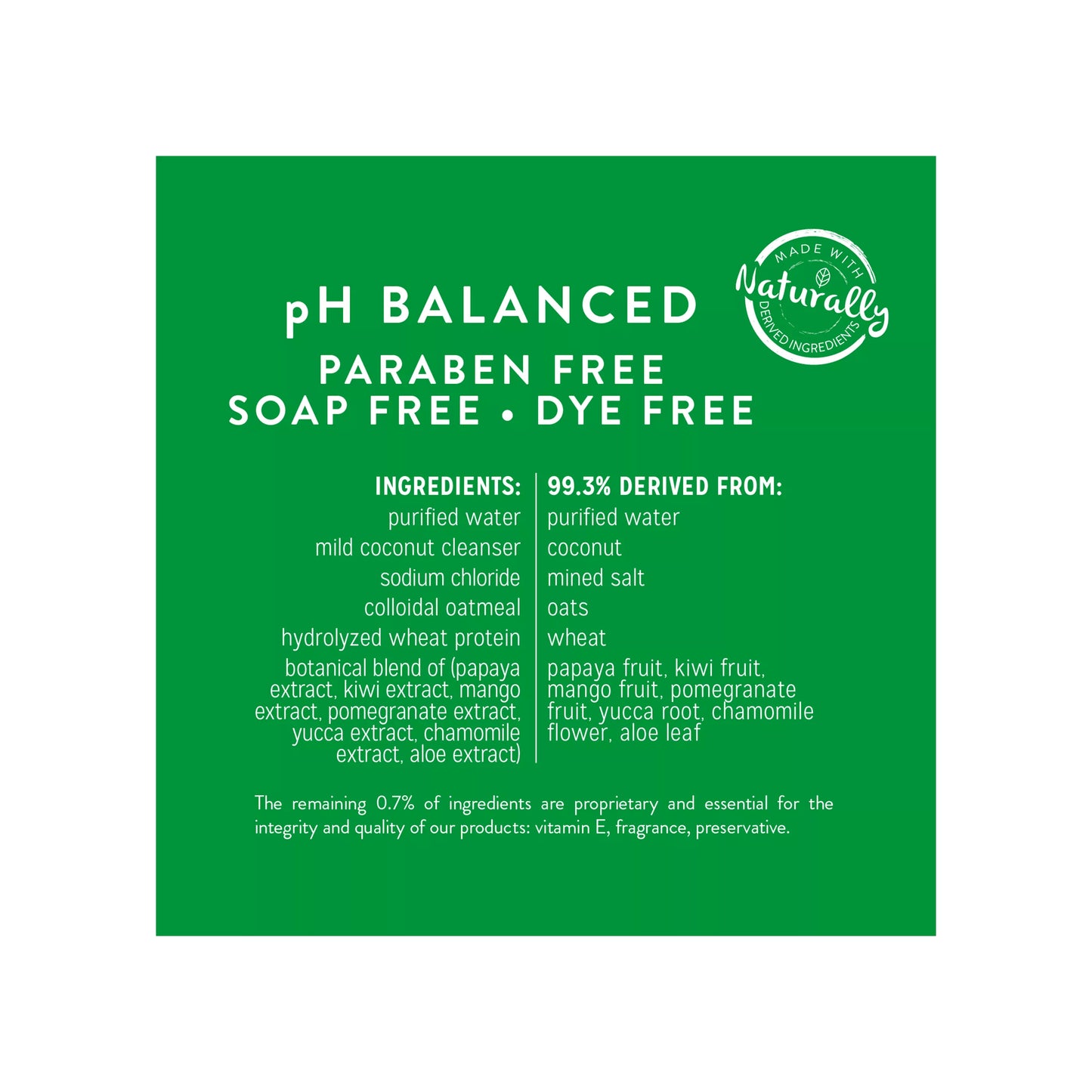 TropiClean® Papaya & Coconut Dog Shampoo & Conditioners